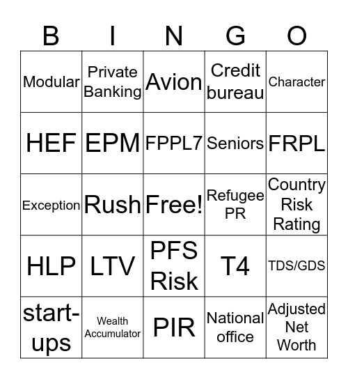 CAC BINGO Card