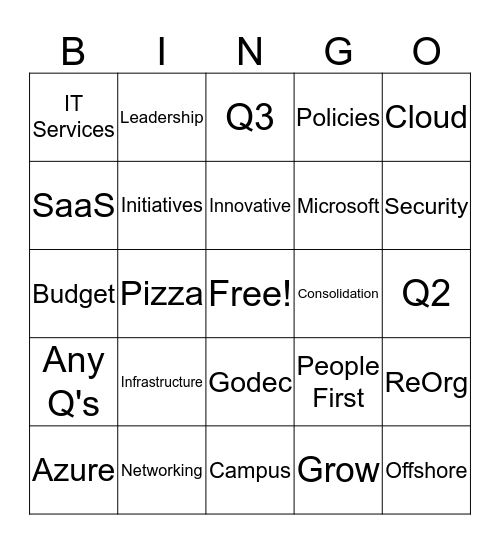 ALL Hands - 8/4/17 Bingo Card
