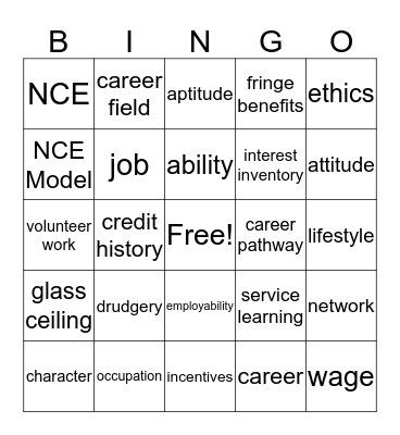 Careers BINGO Ch 2 & 3 Bingo Card