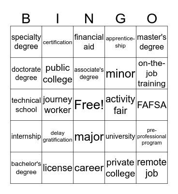 Careers BINGO Ch 5 Bingo Card