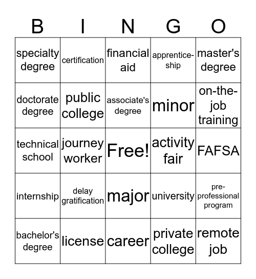 Careers BINGO Ch 5 Bingo Card