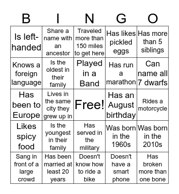 Family Reunion Bingo: Find someone who.... Bingo Card