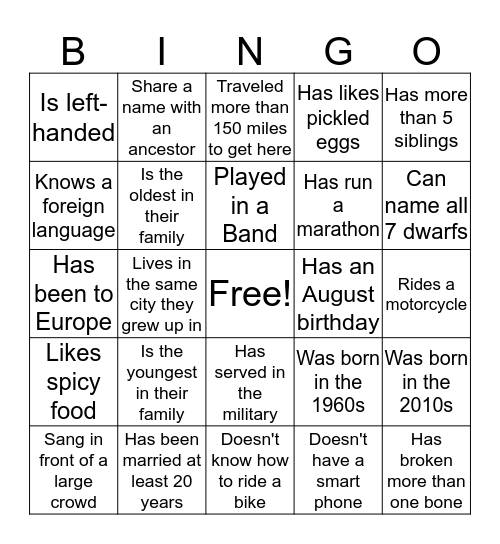 Family Reunion Bingo: Find someone who.... Bingo Card