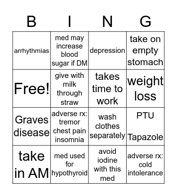THYROID Bingo Card