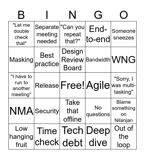 Requirements Buzzword Bingo Card
