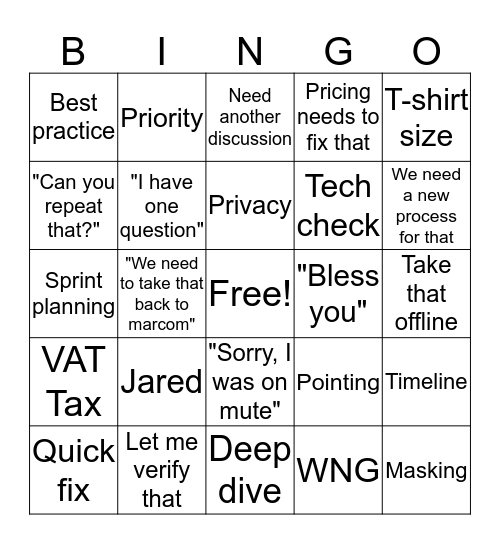 Requirements Buzzword Bingo Card