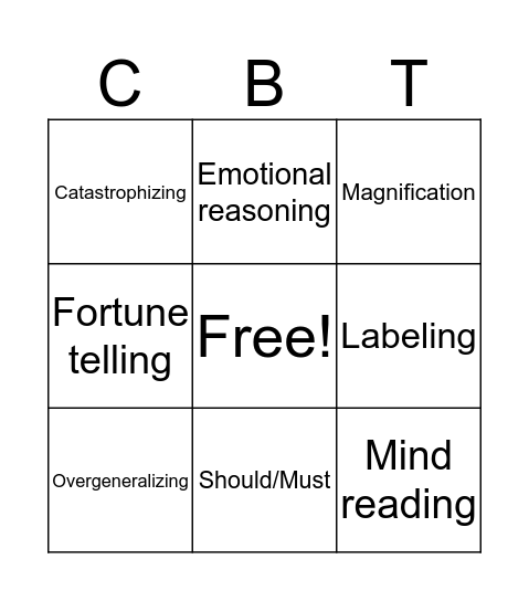 Unhelpful Thinking Bingo Card