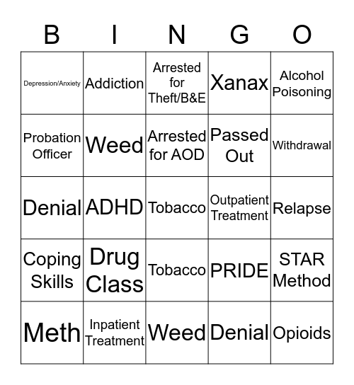 AOD Treatment Bingo Card