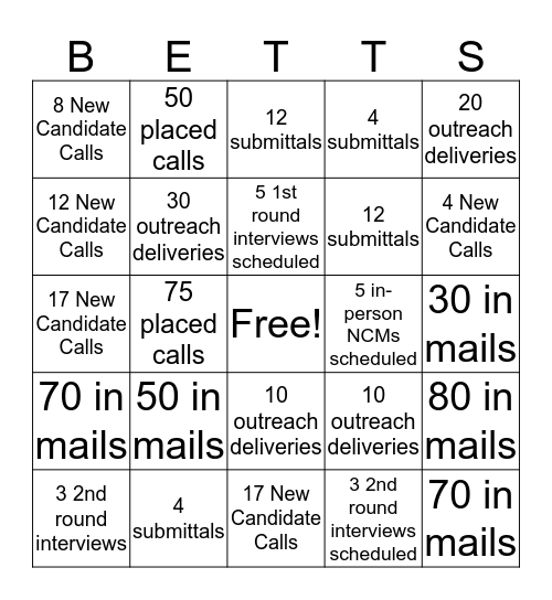 Betts Bingo Card