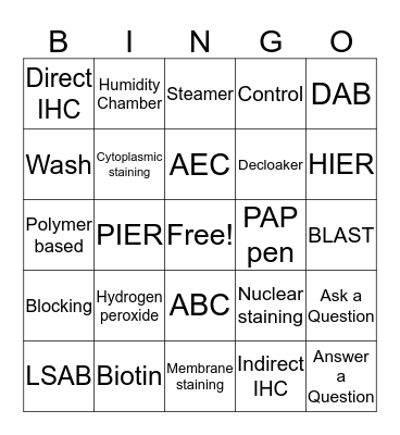 IHC BINGO! Bingo Card