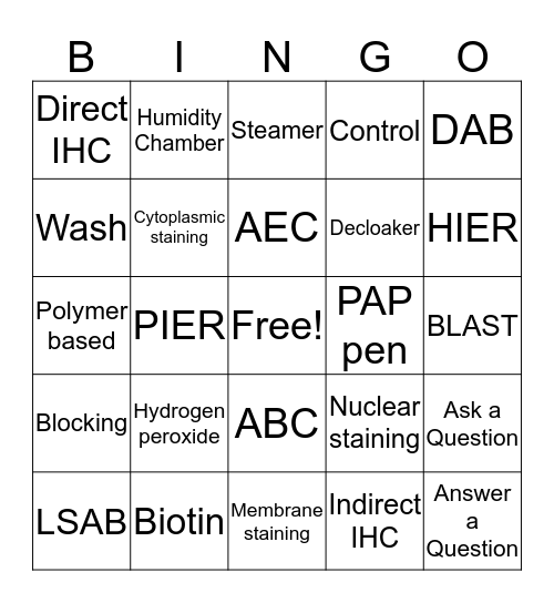IHC BINGO! Bingo Card