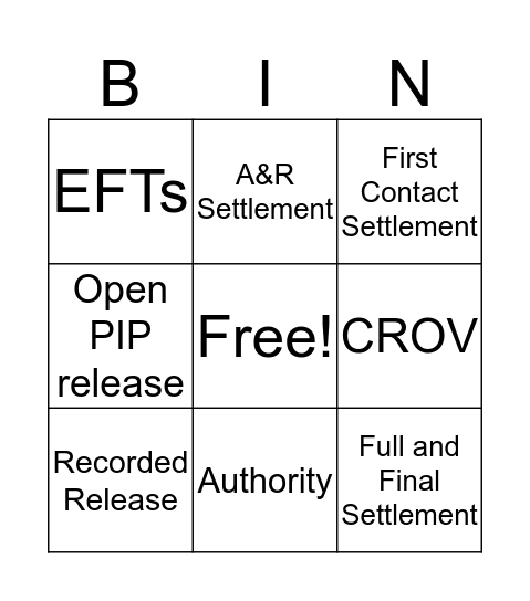 Proactive Settlements Bingo Card