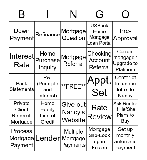 Bringing In New Growth Opportunities Bingo Card