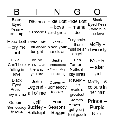 THE VOICE KIDS UK Bingo Card