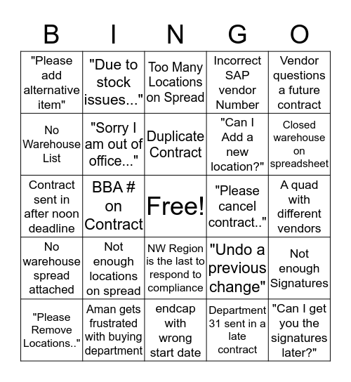 THURSDAY ENDCAP Bingo Card