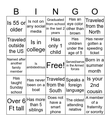 SHELTON FAMILY BINGO Card