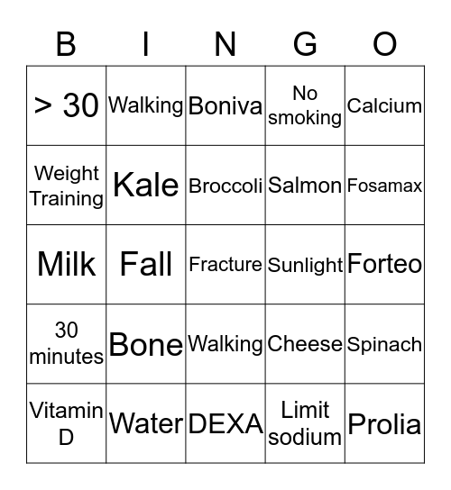 Learning Osteoporosis Bingo Card