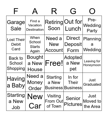 CONVERSATIONS Bingo Card