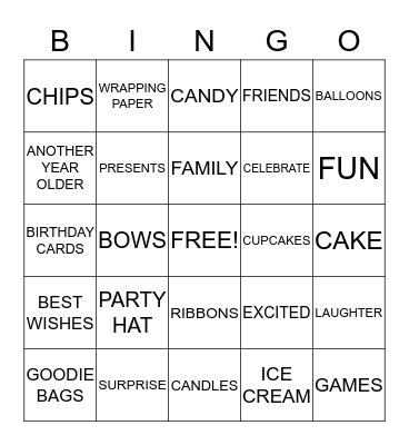 BIRTHDAY PARTY BINGO Card
