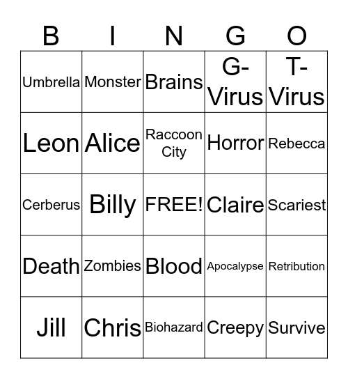 Resident Evil  Bingo Card