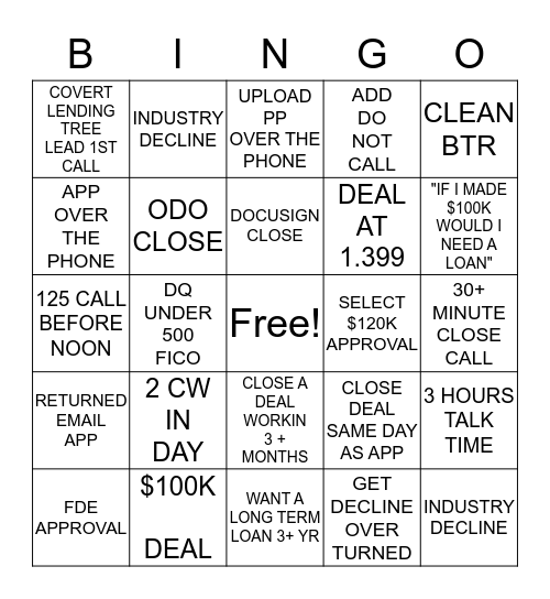 It's all about me - Individual card Bingo Card