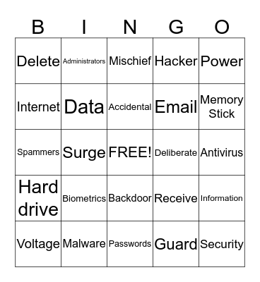 Security - IT Bingo Card