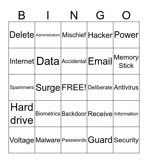Security - IT Bingo Card