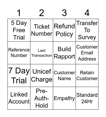 Call Requirments Bingo Card