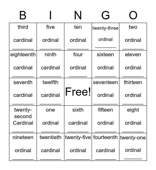 Cardinal and Ordinal numbers Bingo Card