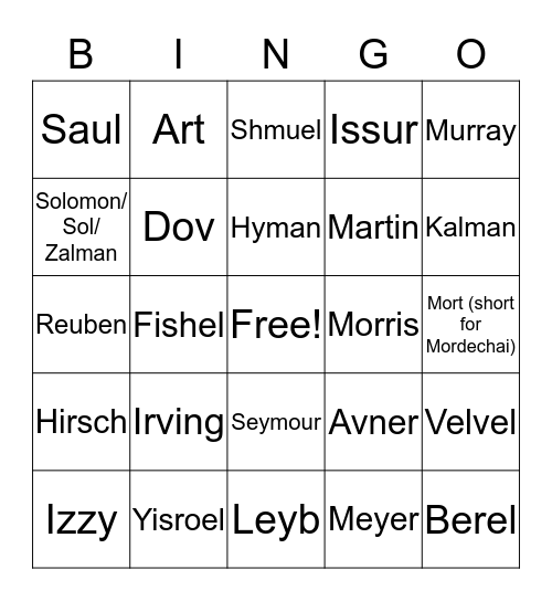 Old Yiddish Man Name Bingo Card
