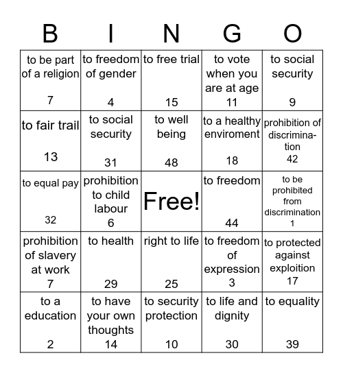 The Right  Bingo Card