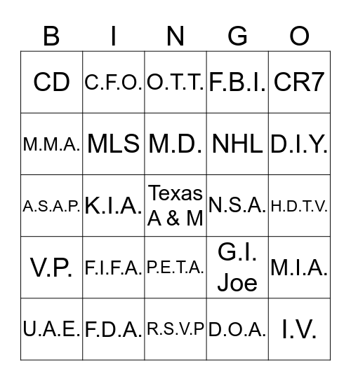 Acronyms & Abbreviations Bingo Card