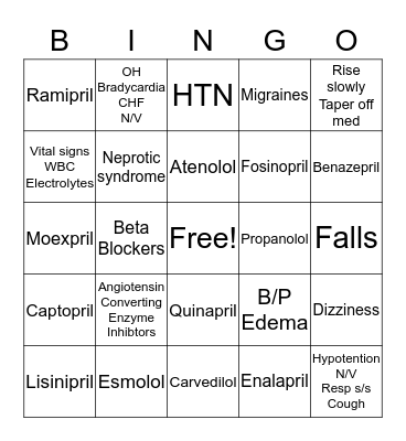 Pharm #3 Bingo Card