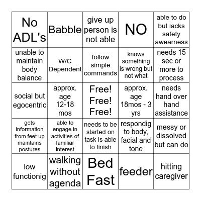 Culture Change Bingo Card