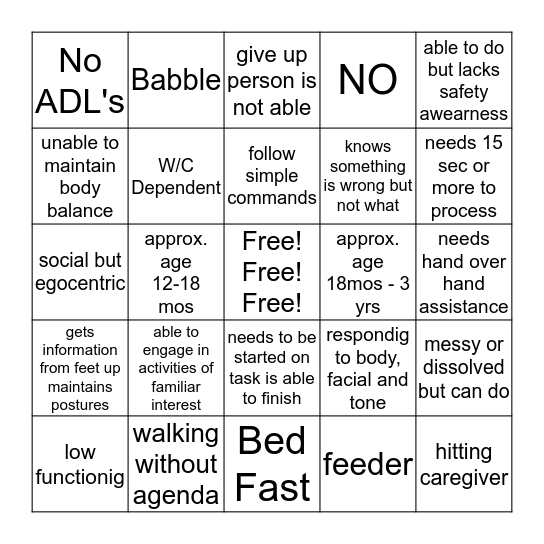 Culture Change Bingo Card