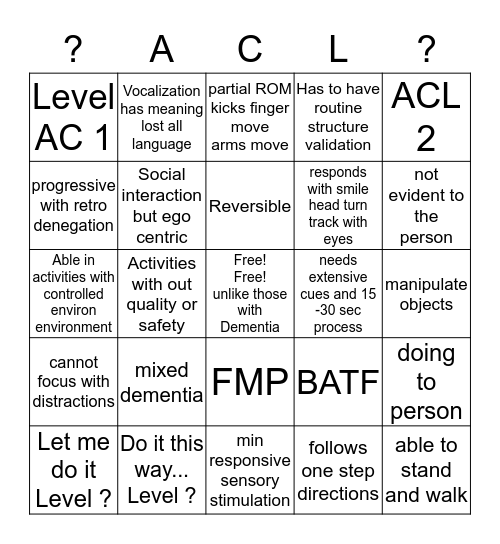 Culture Change  Bingo Card