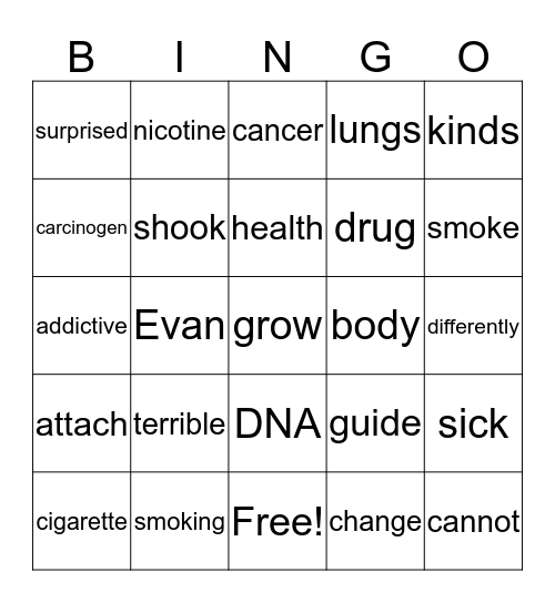 chapter 5 Bingo Card