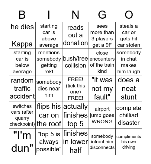 gfred bingo V0.2 Bingo Card