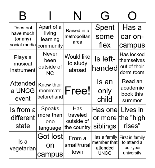 Get to Know Your Peers! Bingo Card