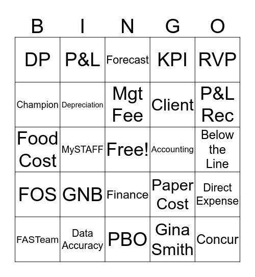 CLIENT REPORTING BINGO Card