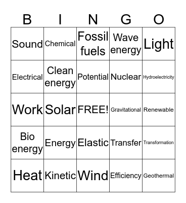 Types of energy Bingo Card