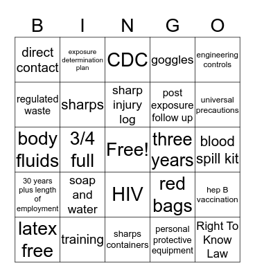 OSHA BINGO Card