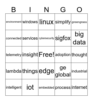 AiGroup Buzzword Bingo Card