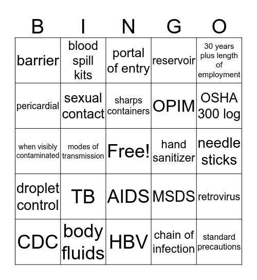 OSHA BINGO Card