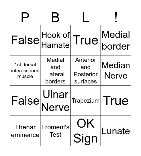 Nerve(ous) Bingo Card