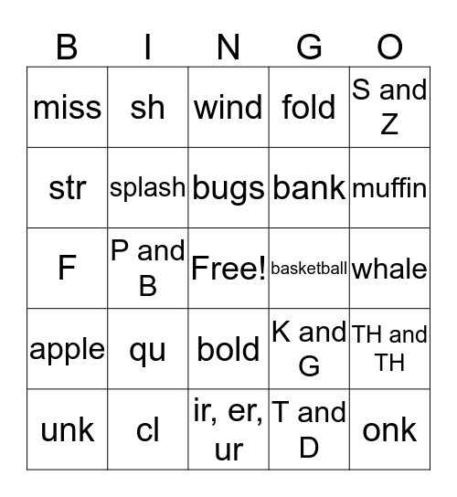 WILSON - Steps 1-3  Bingo Card