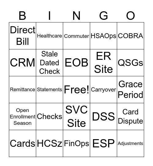 Financial Operations Bingo Round 1 Bingo Card