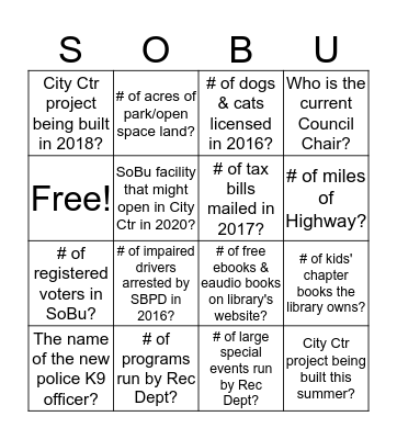 South Burlington City Fest Bingo Card
