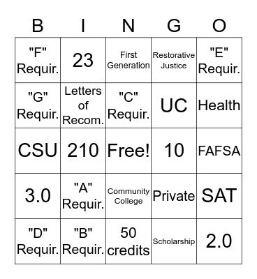 Summer Bridge Bingo Card