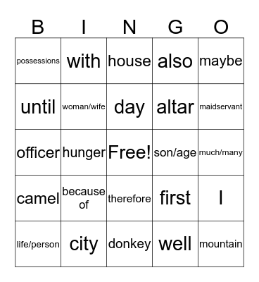 Milim  Bingo Card